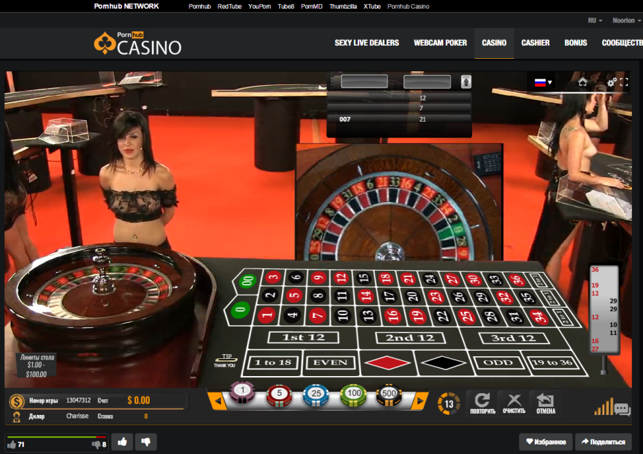 Pornohub casino