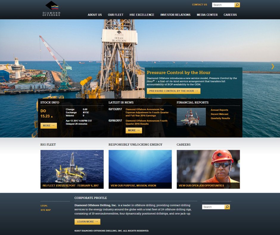 Norwegian oil platform troll