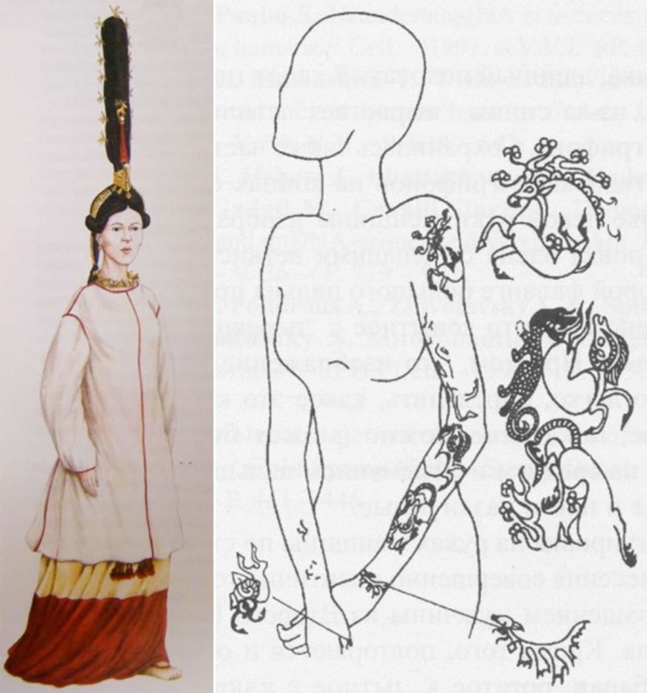 Top drawings with a pencil for sketching
