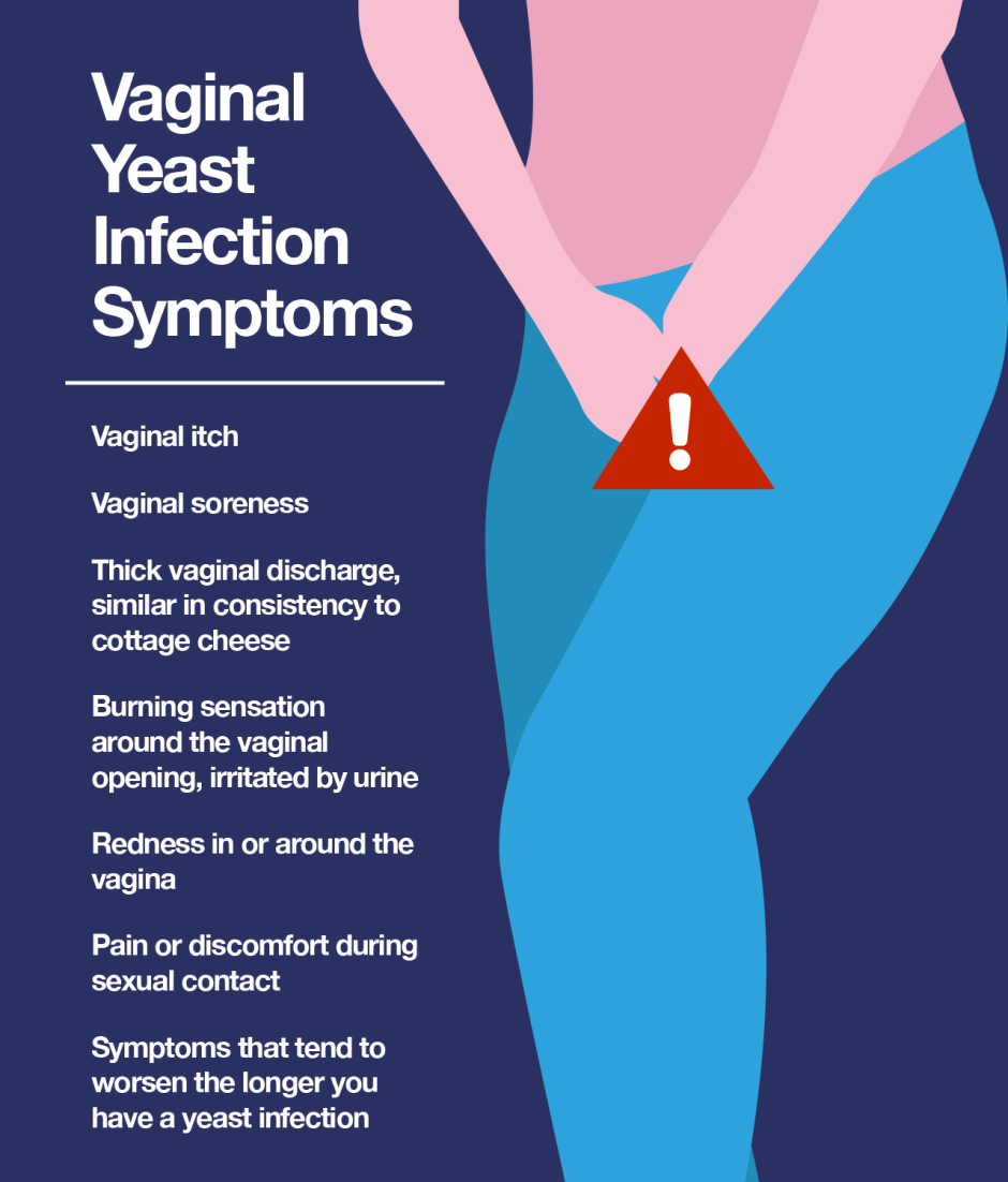 What are Home Remedies for Inflamation of the Vagina?