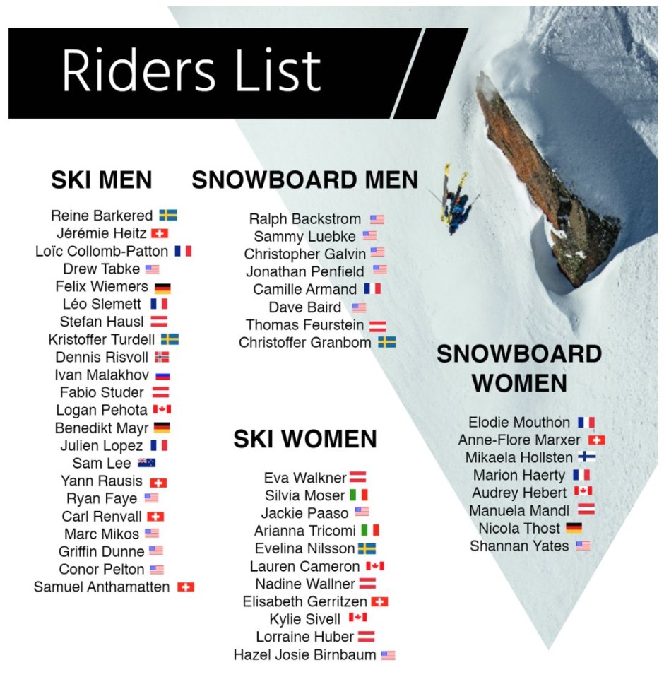 Ski list
