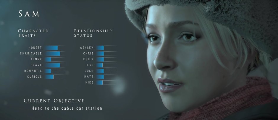 Until Dawn Samantha Hyddings