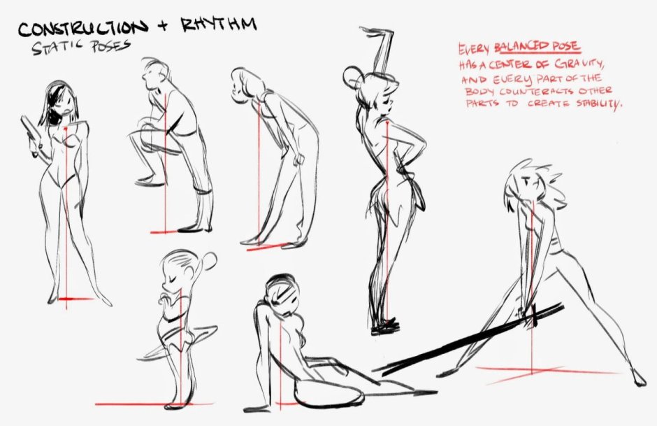 Statics of poses