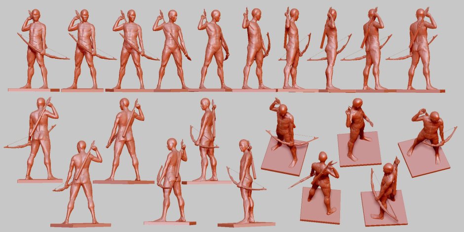 Movements and poses of the whole body