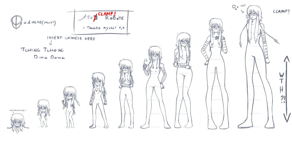 The proportions of the characters anime