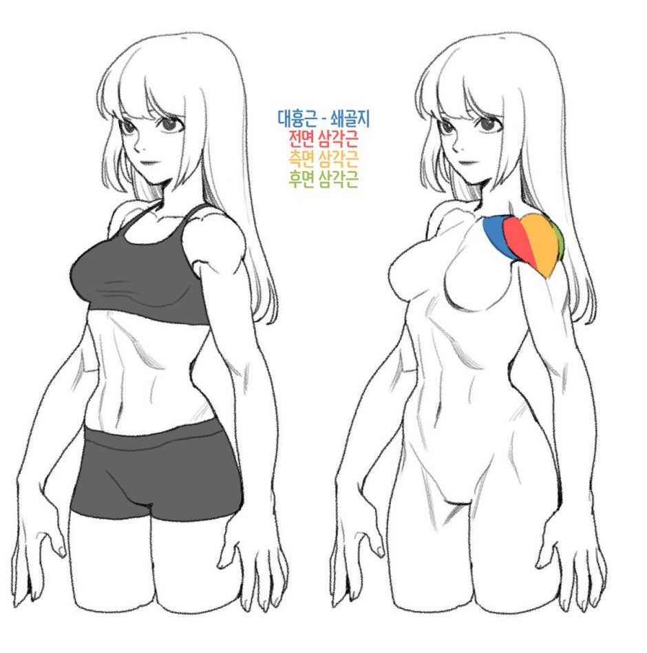 Big breast references