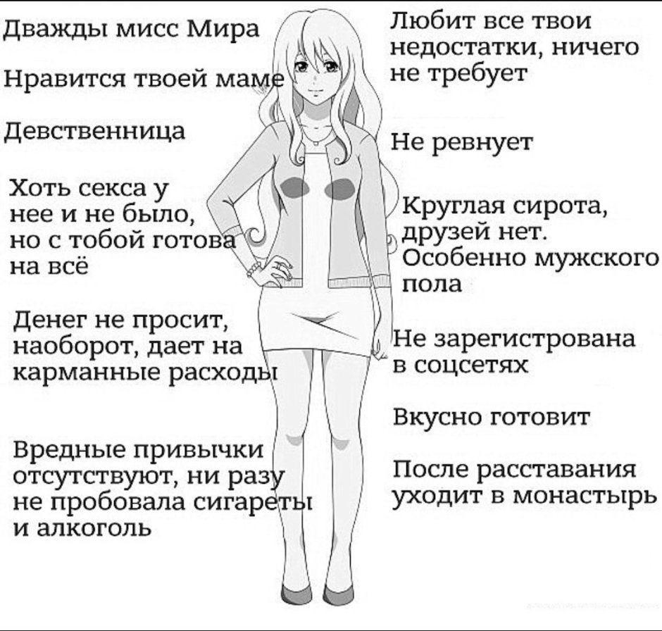 Ideal girl according to men