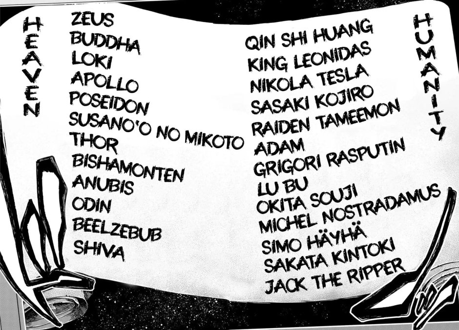 Tor Record of Ragnarok