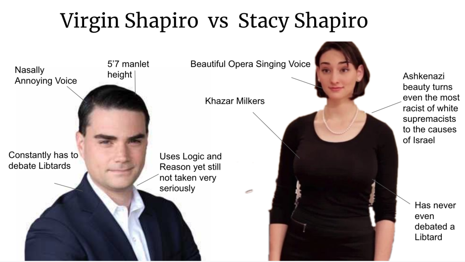 Abbyy Shapiro Feet