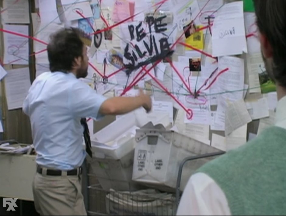 Charlie Day Theory