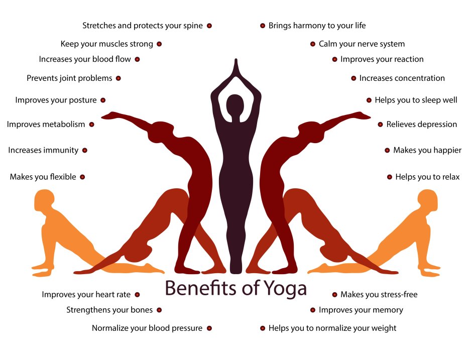 Teenage naked yoga