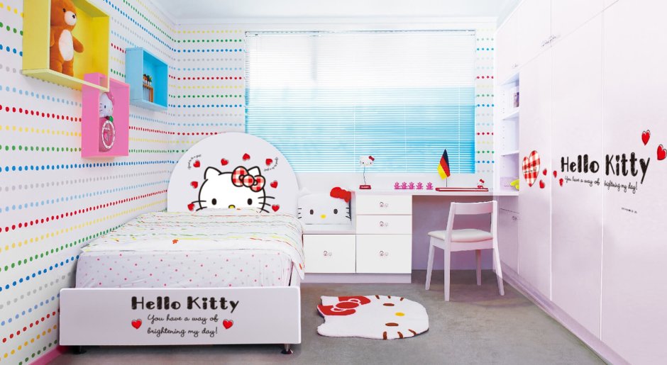 The world of Hello Kitty