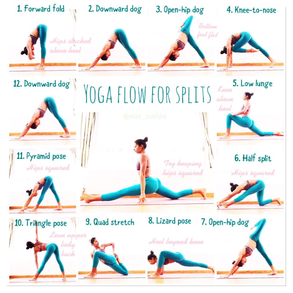 Floo yoga set of exercises for beginners