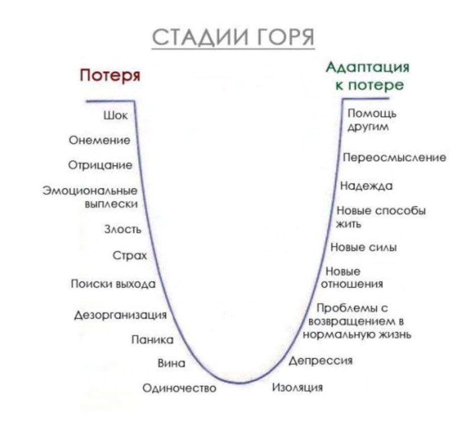 Blue-Field Entoptic Phenomenon