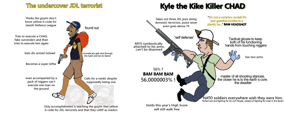 Kyle Kyle Kyle