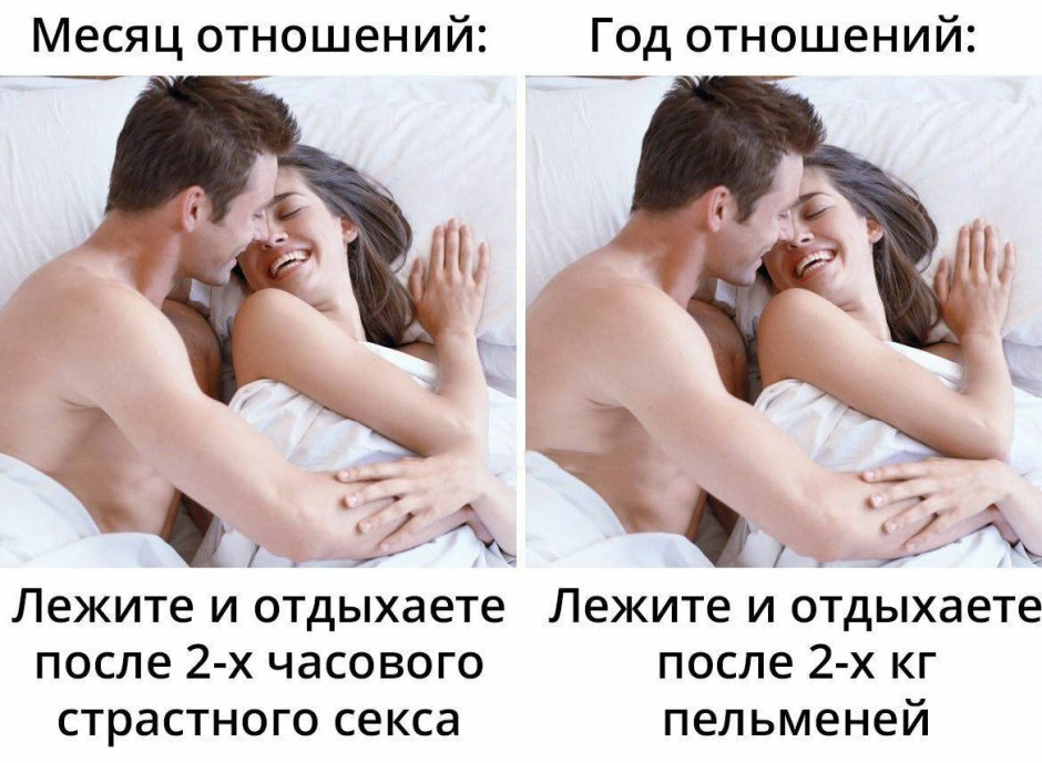 Test for points