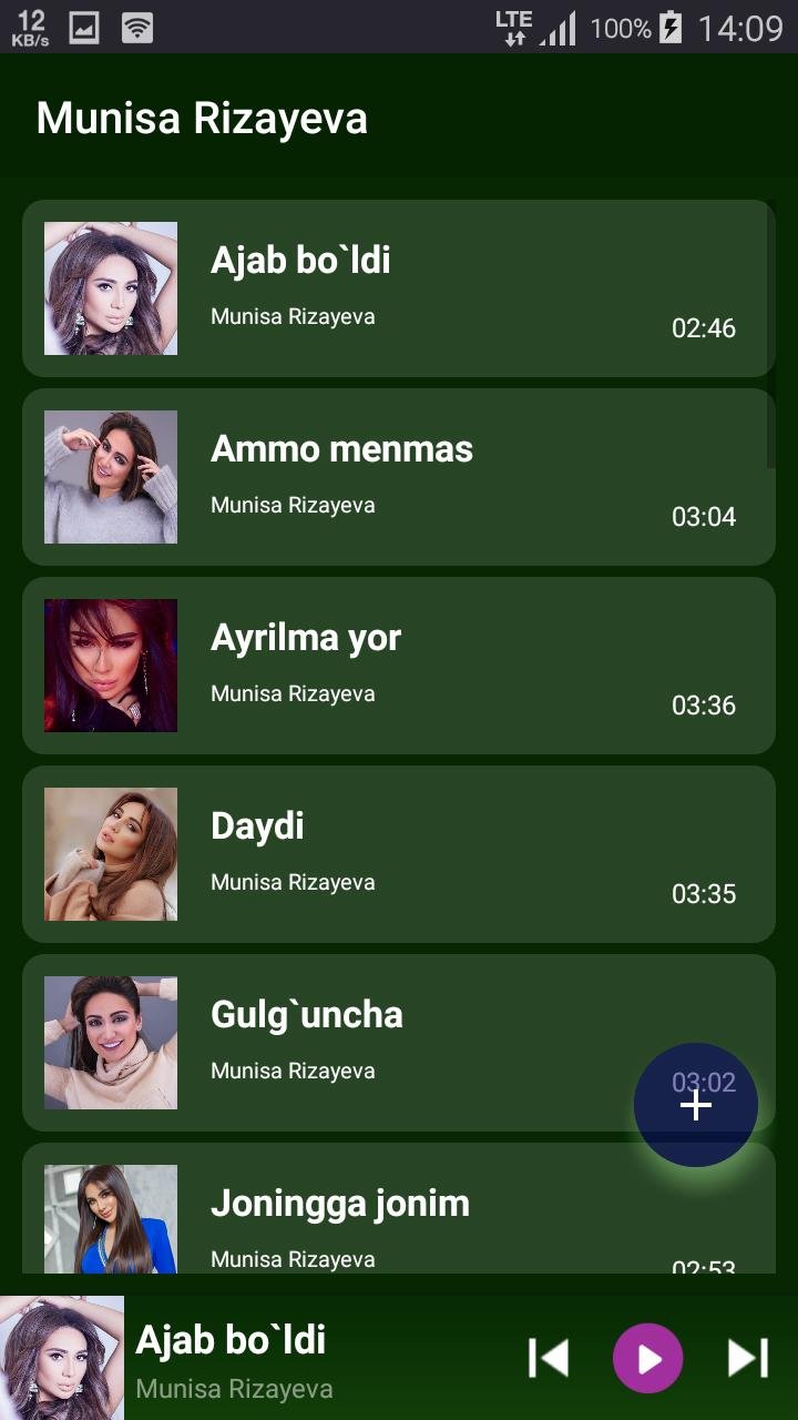 OFAKE.ru munisa rizayeva