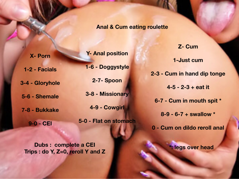 Fap Chastity Anal roulette in Russian