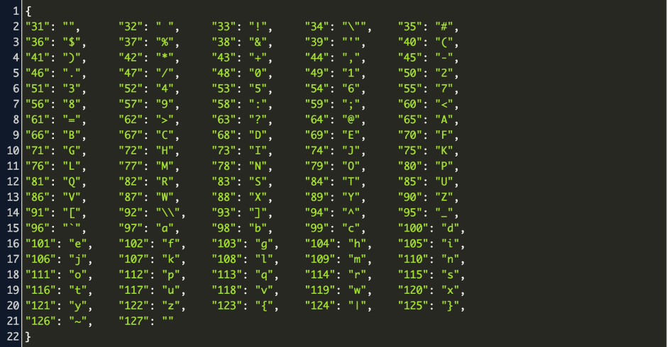 JS from symbol in ASCII