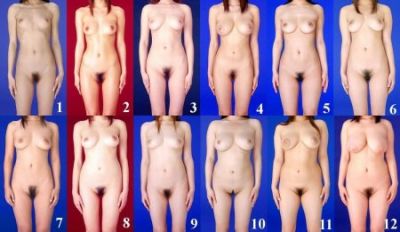 Breast size nude