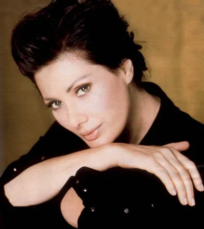 Европейские актрисы