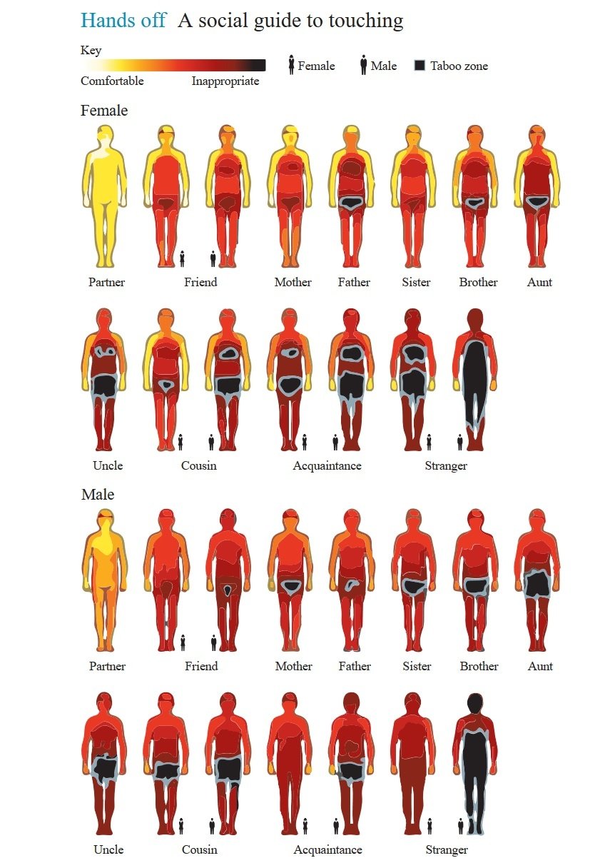 Утреннее возбуждение