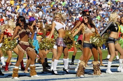 Черлидерши команда