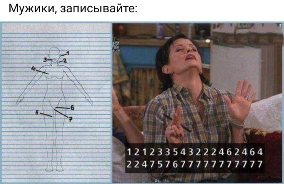 Точки сериал друзья Моника