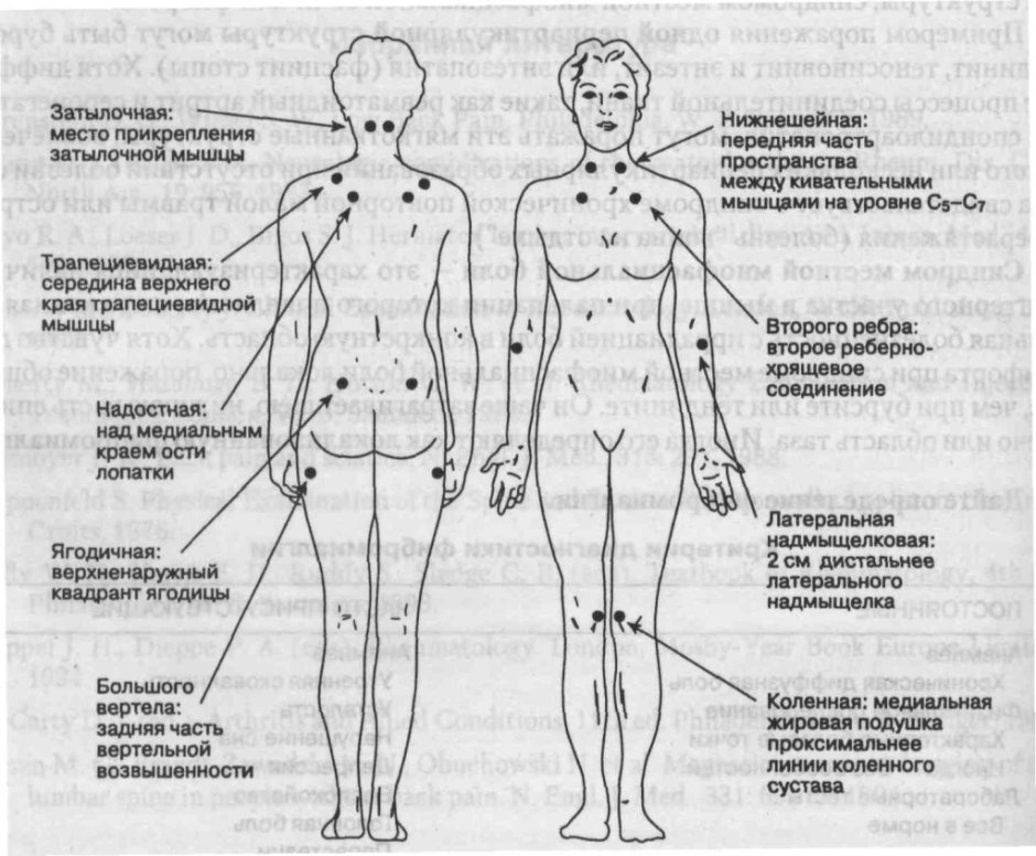 Скорпион страсть