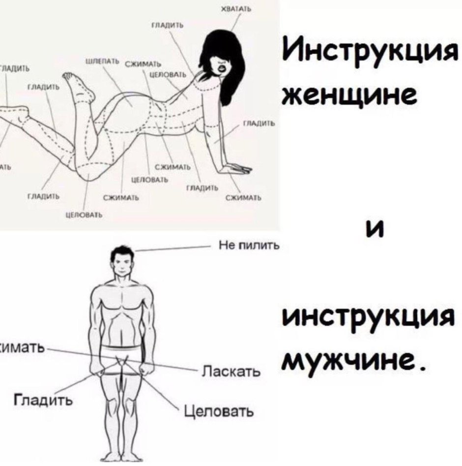 Эрогенные зоны уьженщин