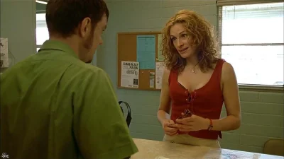 Эрин брокович 2000