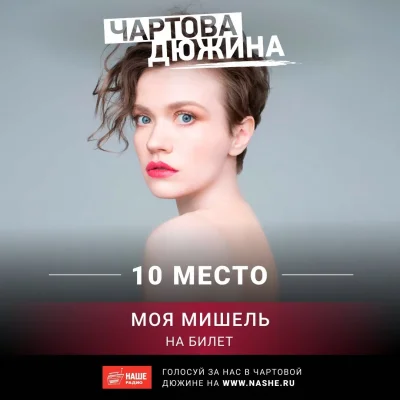 Ирина Федяева