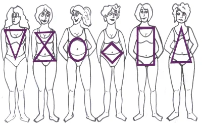 Формы женских ягодиц