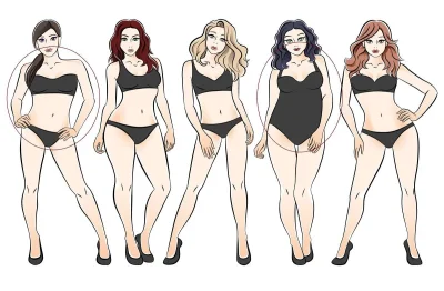 Классификация женских трусов