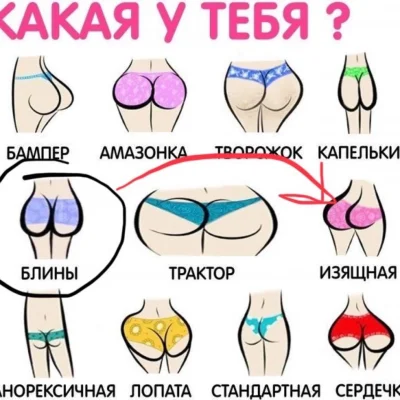 Модные трусы женские