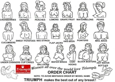 Голая Merilyn Sakova в полный рост