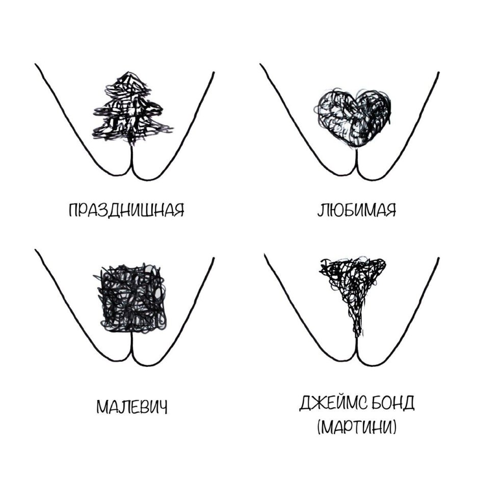 Интимная стрижка