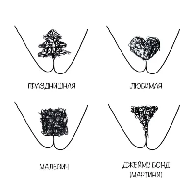 Интимная стрижка