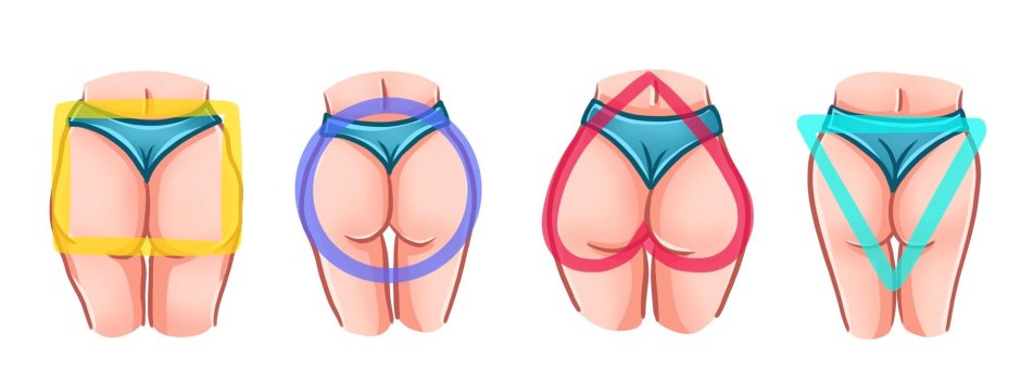 Форма ягодиц