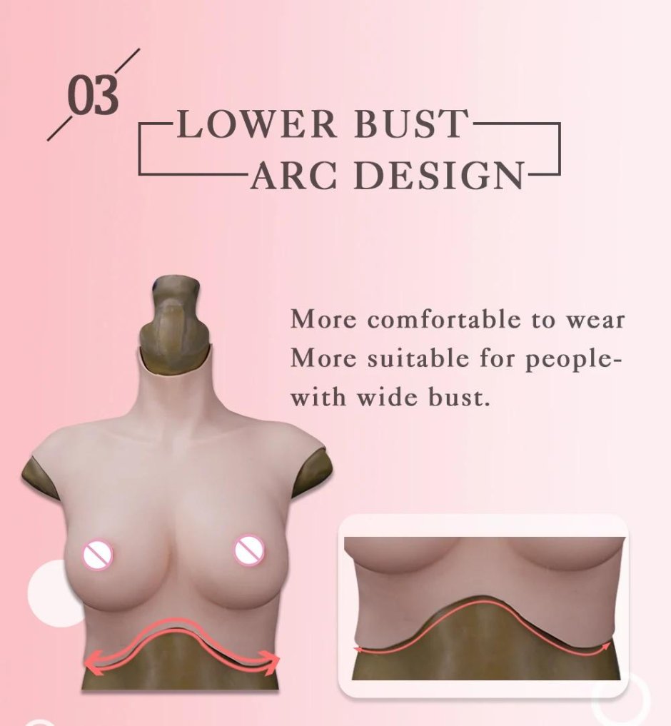 Форма грудей