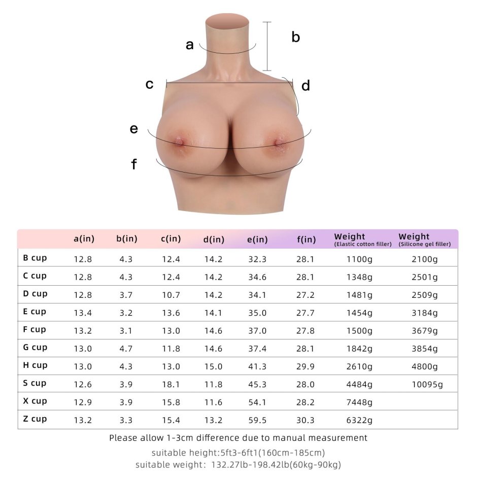 Силиконовый имитатор груди