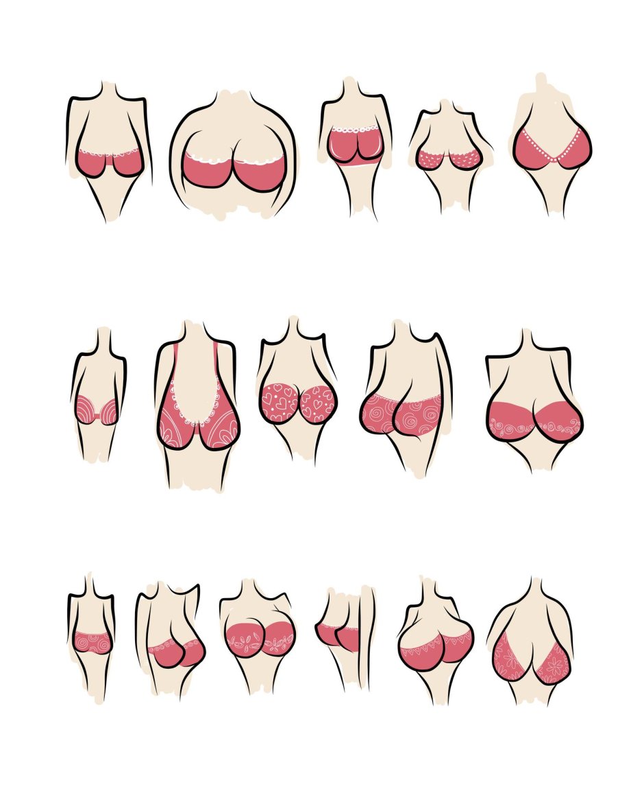 Виды форм женской груди