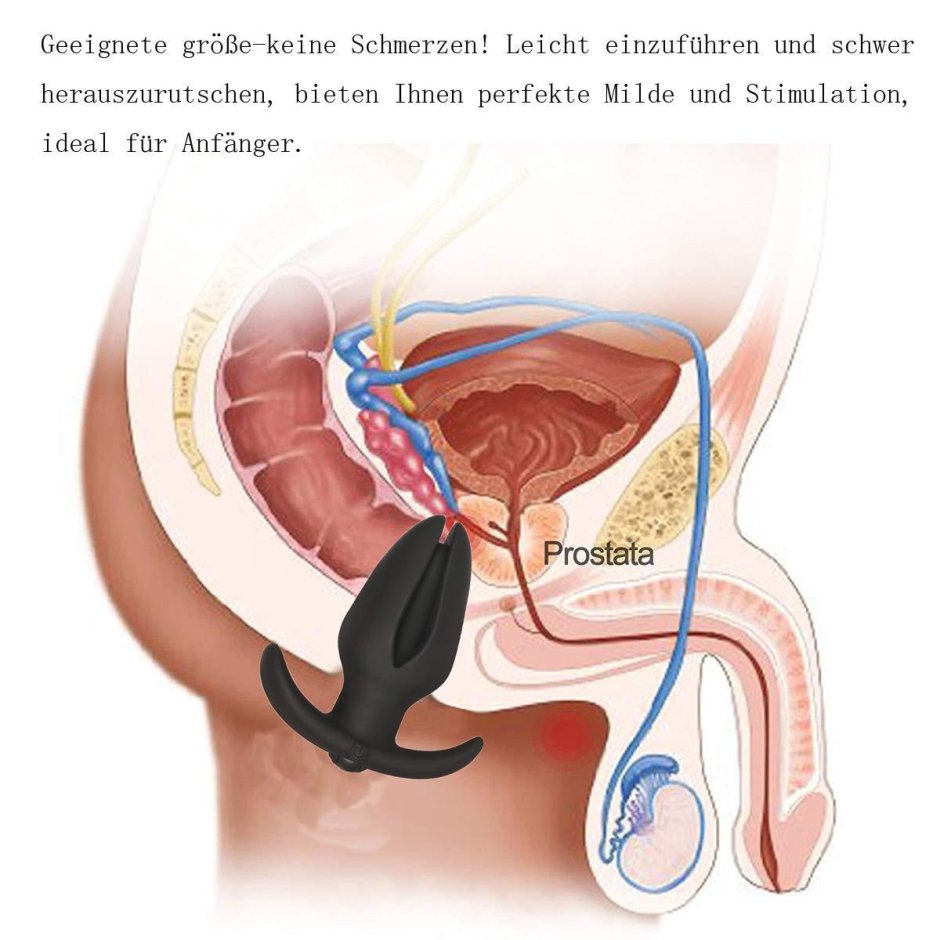 Стимуляция простаты