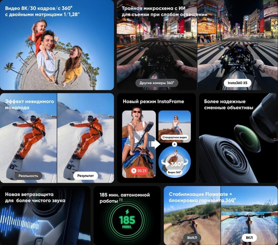 Камера insta 360