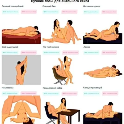Самые удобные позы для секса