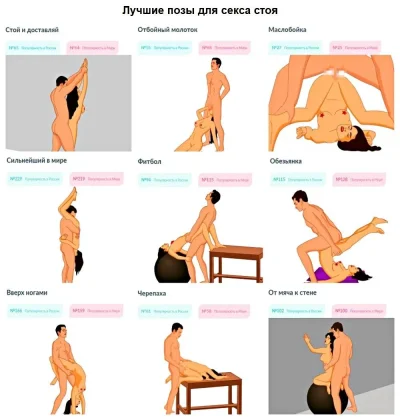Удобные позы для мастурбации