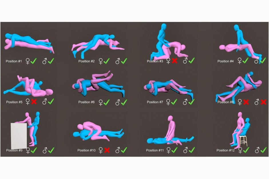 Камасутра лучшие позы