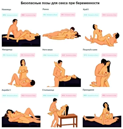 Эротические позы при беременности