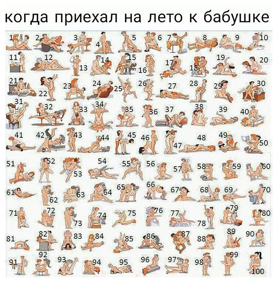 Рисунки всех поз в камасутре