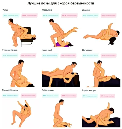 Какие позы